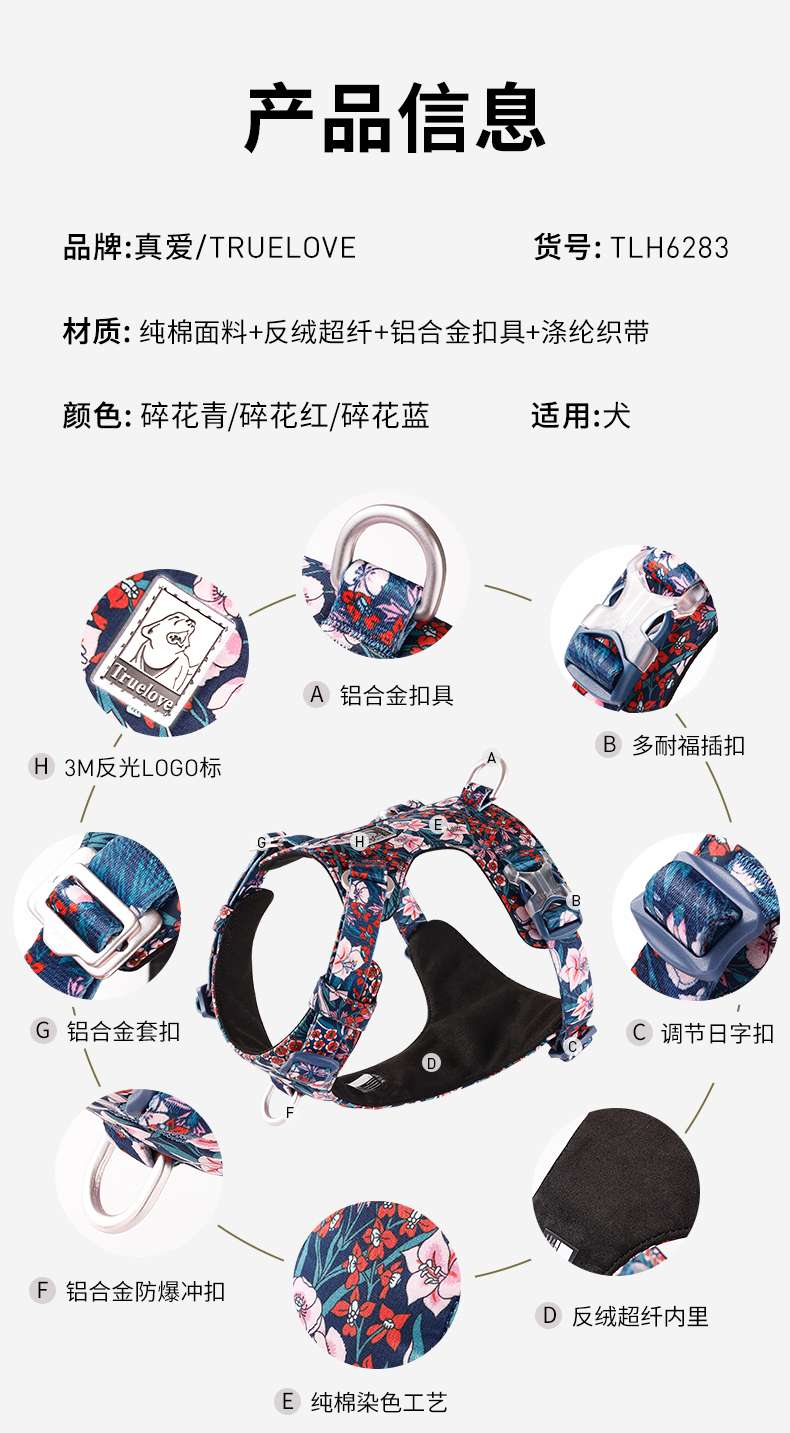 ハーネス