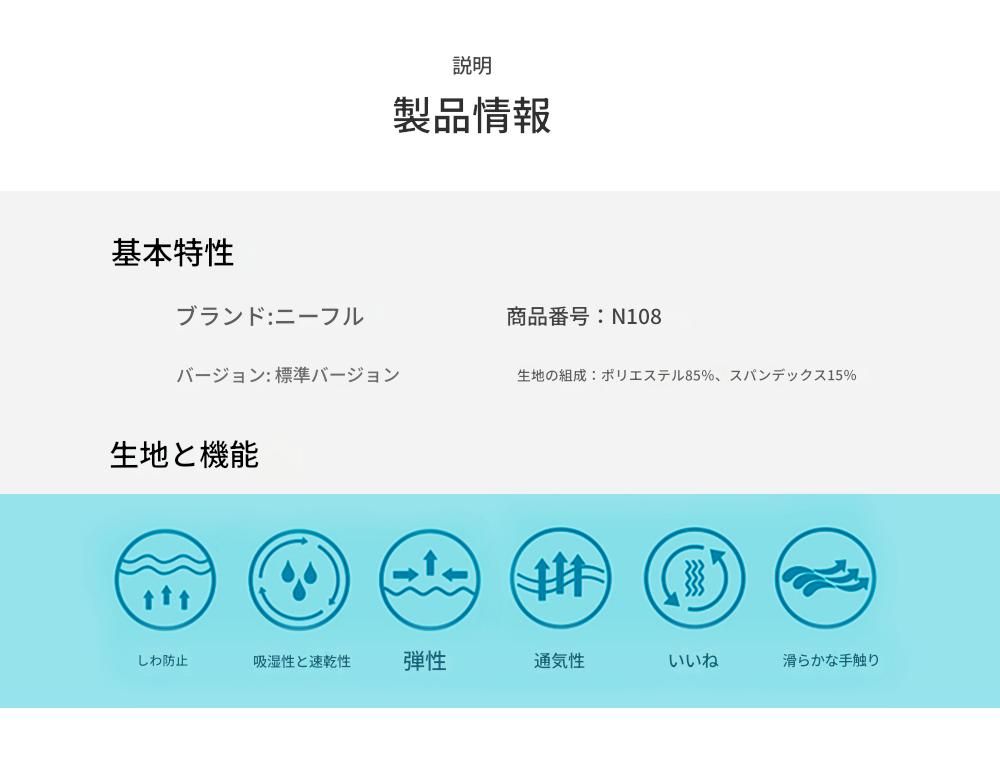 description