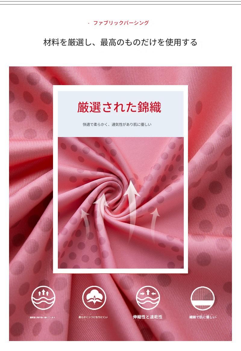 description
