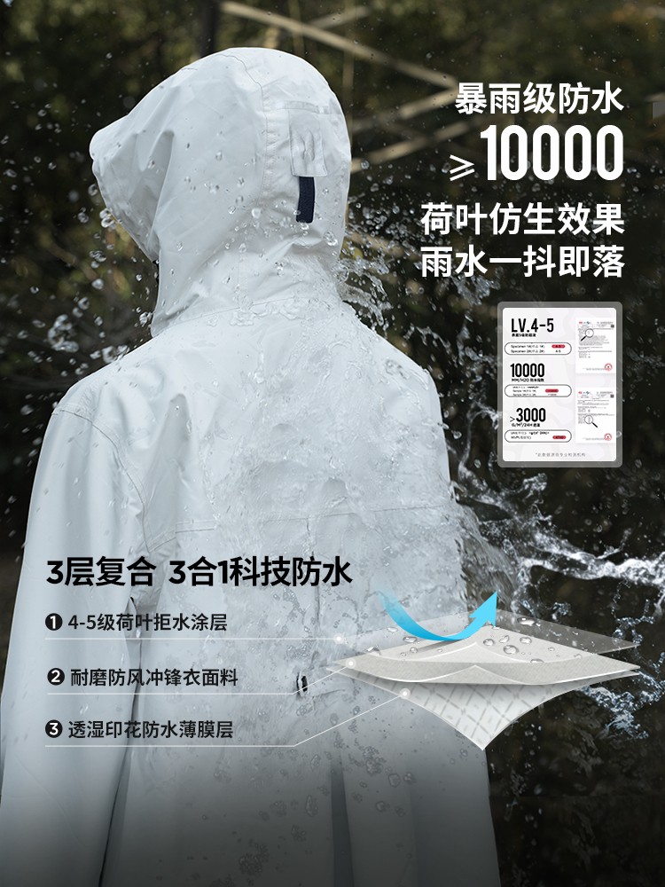 レインウェア 晴雨兼用多機能フードジャケット