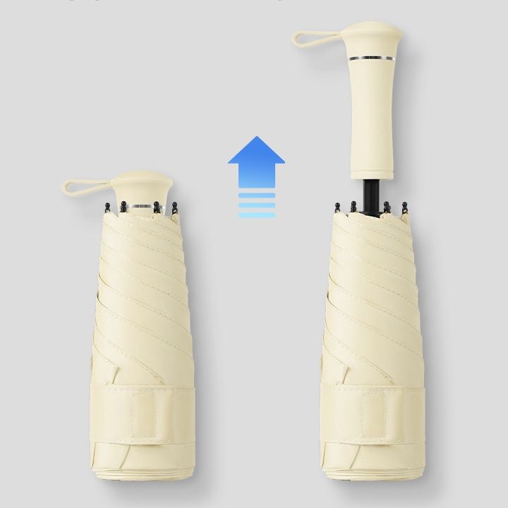 折りたたみ傘 紫外線遮蔽率99.9%以上の高機能折りたたみ日傘