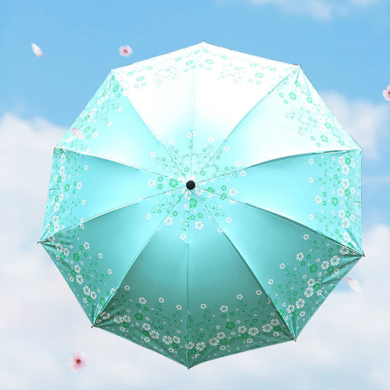 折りたたみ傘 小花柄グラデーション晴雨兼用折りたたみ傘