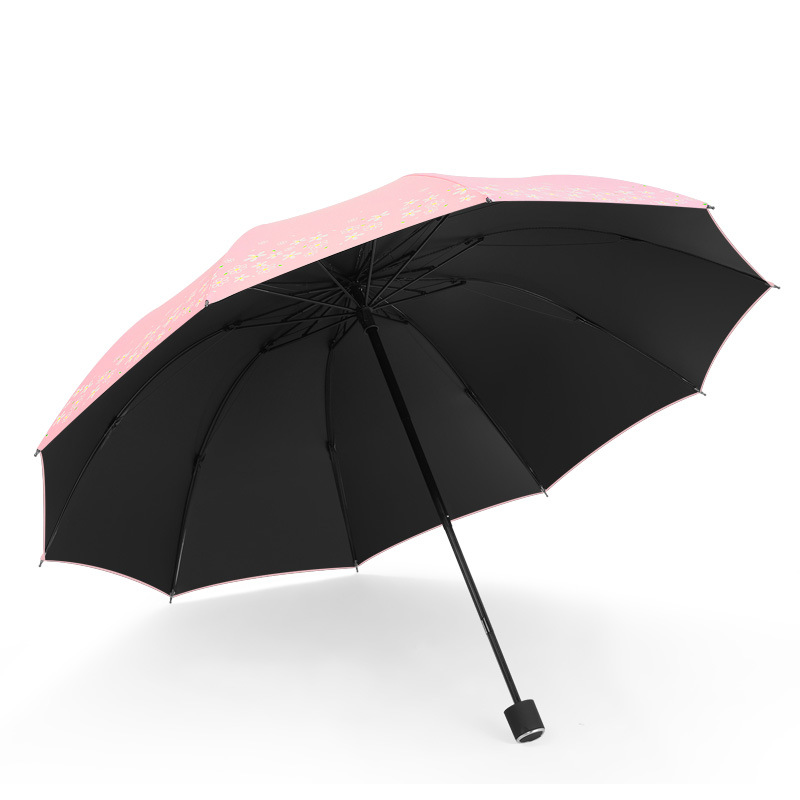 折りたたみ傘 小花柄舞う大判遮光遮熱折りたたみ傘