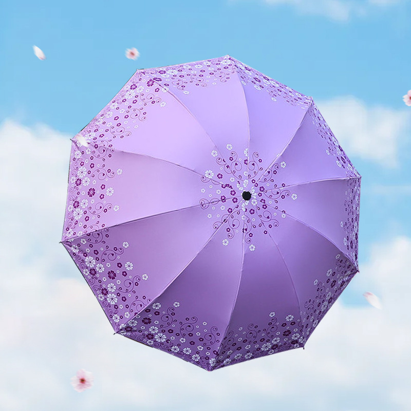 折りたたみ傘 小花柄グラデーション晴雨兼用折りたたみ傘