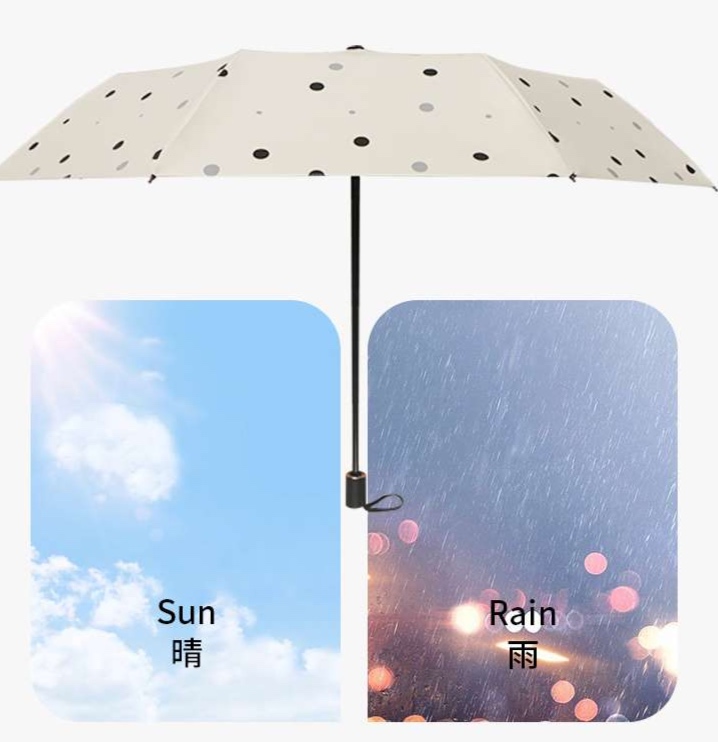 水玉模様の折りたたみ日傘