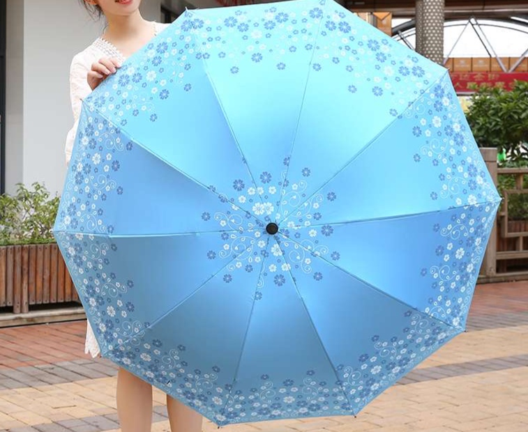 日傘 花柄デザイン 晴雨兼用折りたたみ傘
