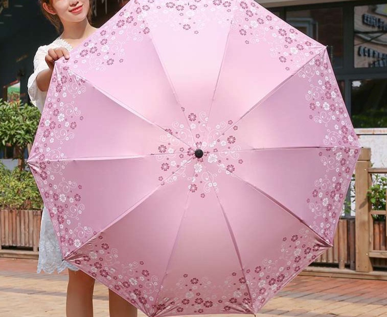 日傘 花柄デザイン 晴雨兼用折りたたみ傘