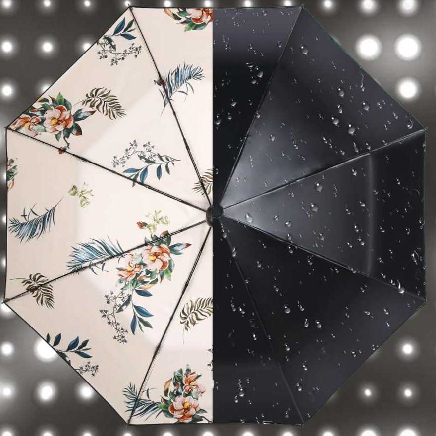 折りたたみ日傘のおすすめ5選