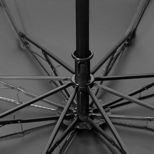 日傘メンズ紫外線防止晴雨兼用折りたたみ傘