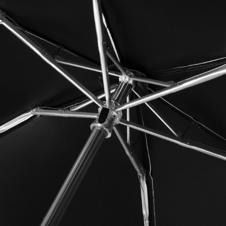 日傘 紫外線防止指数50プラス軽量　折りたたみ日傘