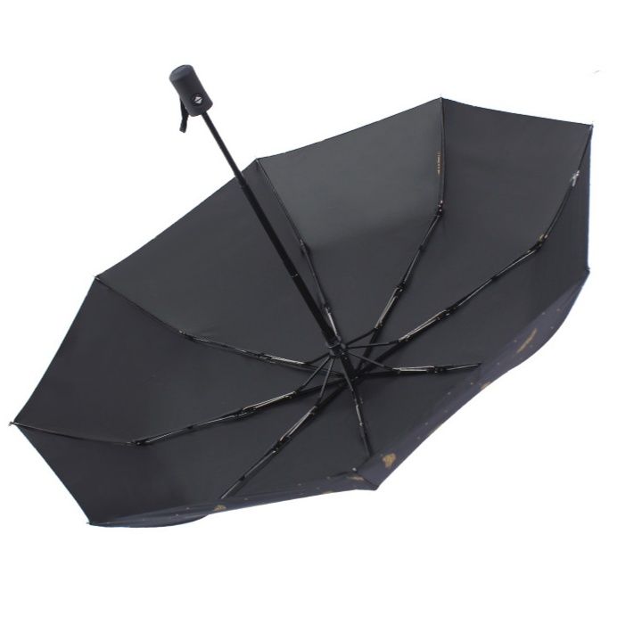 日傘 羽根モチーフ刺繍の晴雨兼用　折りたたみ日傘