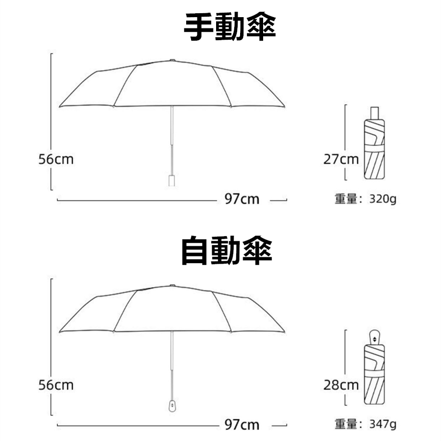晴雨兼用日傘 折りたたみ傘 紫外線カット 8本骨 軽量 梅雨対策