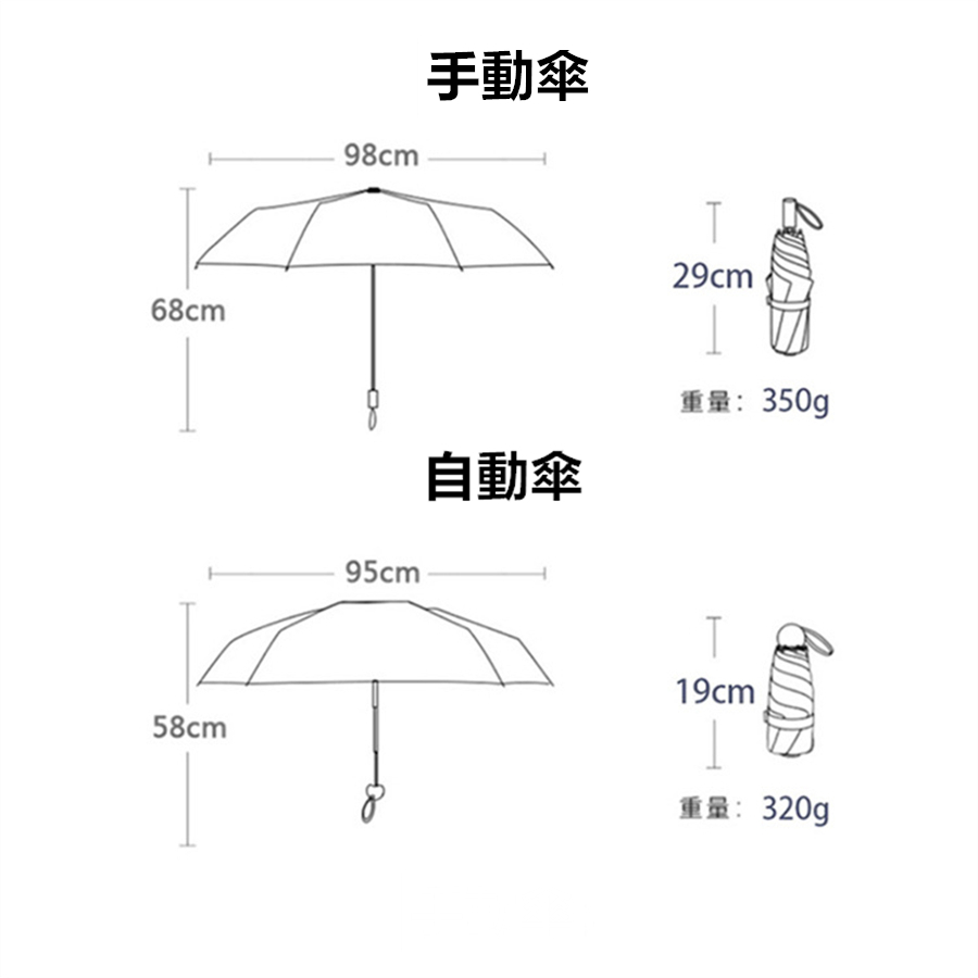 晴雨兼用日傘 自動開閉 三段折りたたみ 紫外線カット 軽量