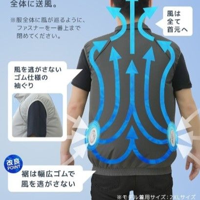 熱中症対策空調服ベスト冷却ファン付き作業着