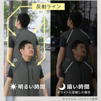 熱中症対策空調服ベスト冷却ファン付き作業着