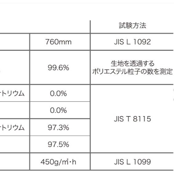 https://fulmo-img-server.com/sagyouki/1759368970656_gaxyexc4_tupc5uh4.jpeg