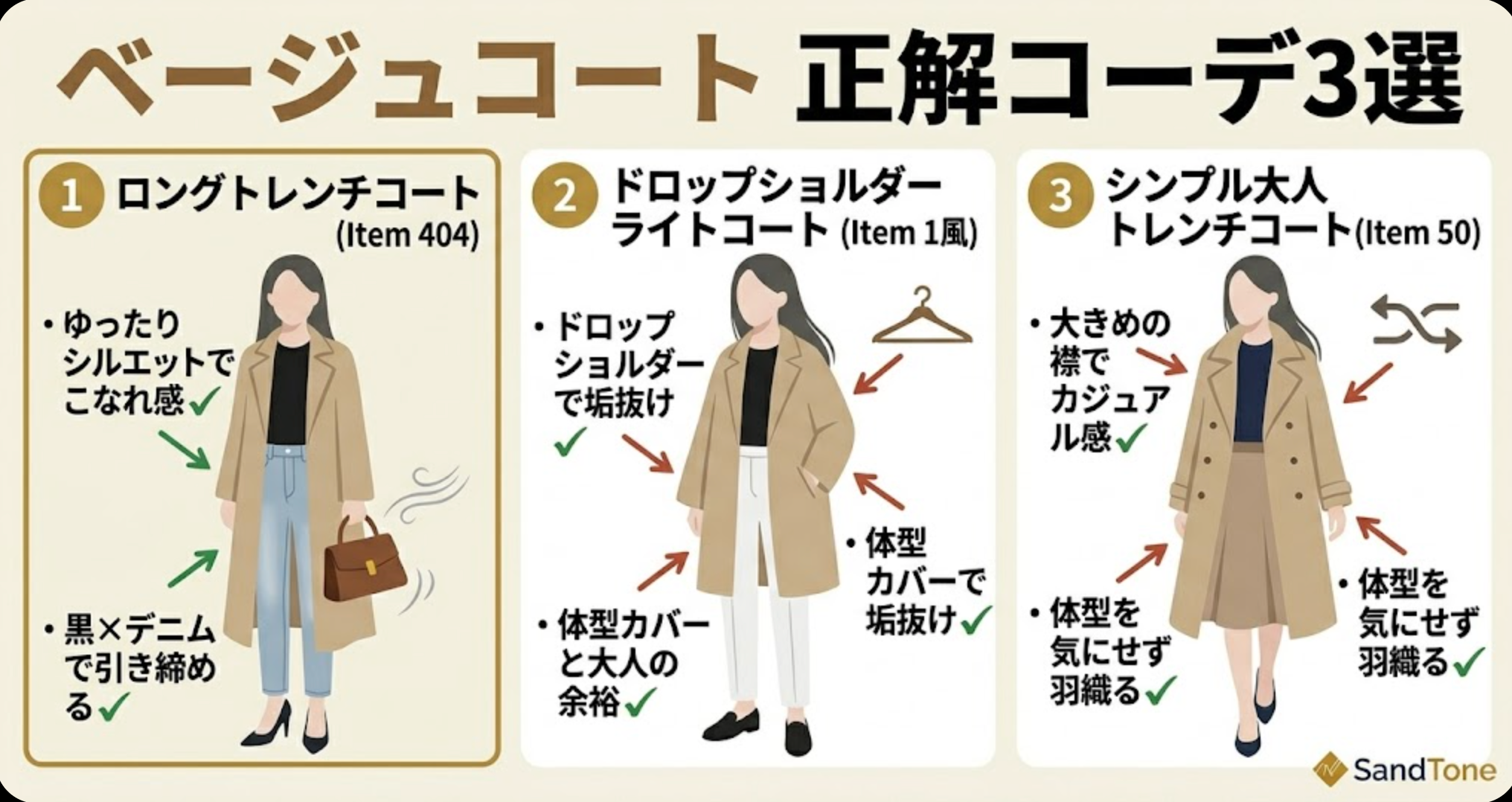 ベージュコート 正解コーデ3選 商品実例コーデ図解