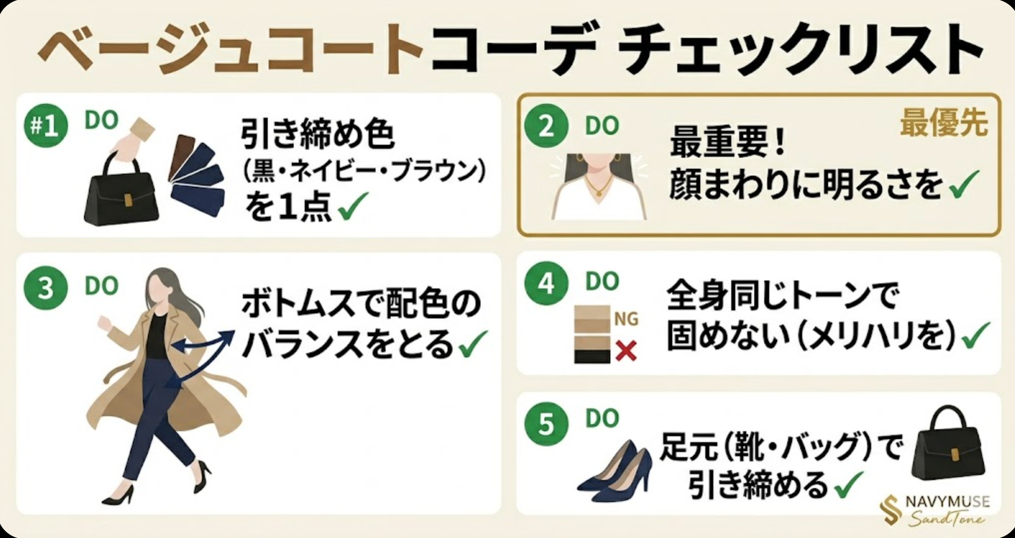 ベージュコートコーデ 5つのチェックリスト図解