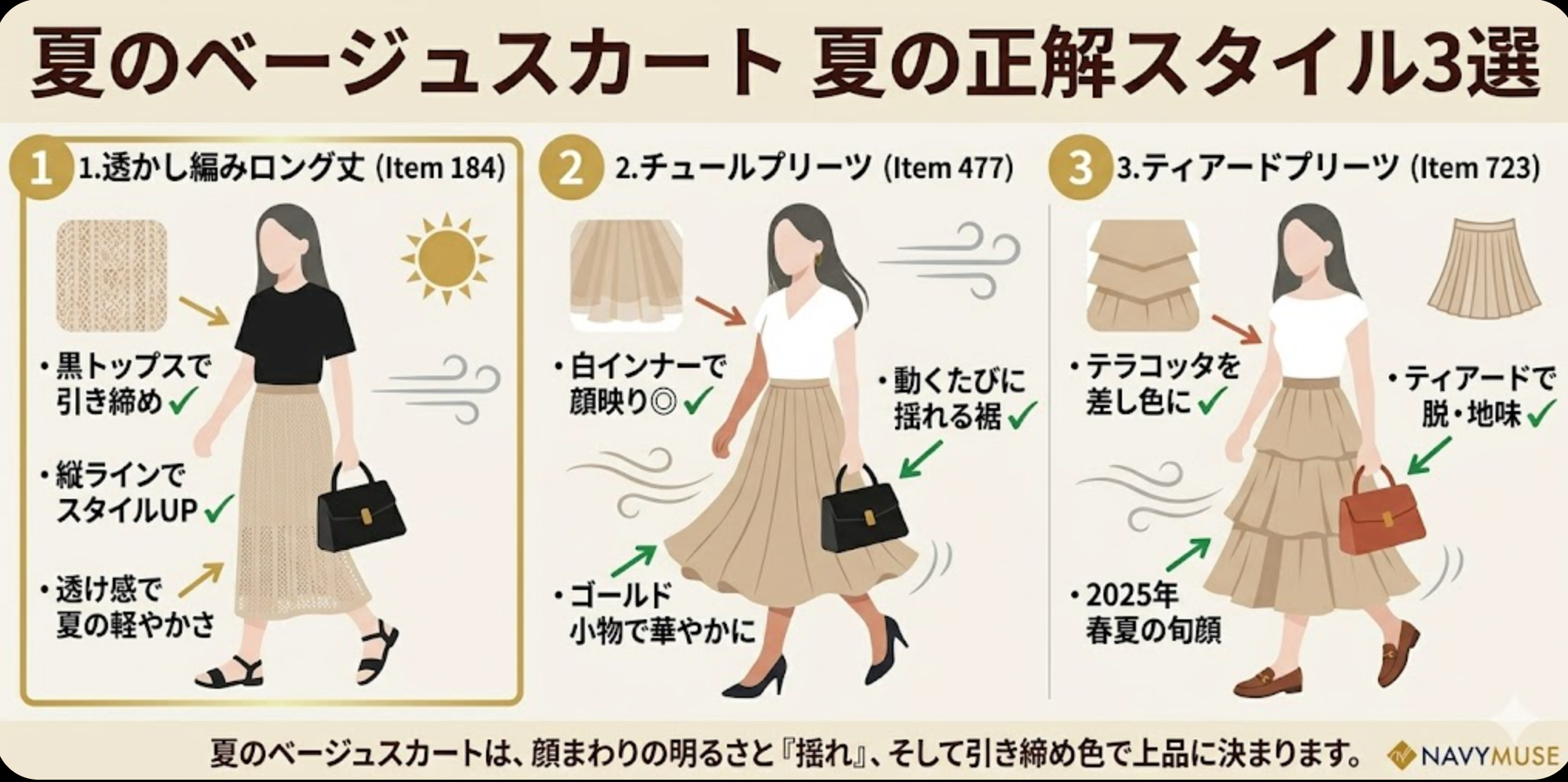 夏のベージュスカート 商品実例コーデ図解