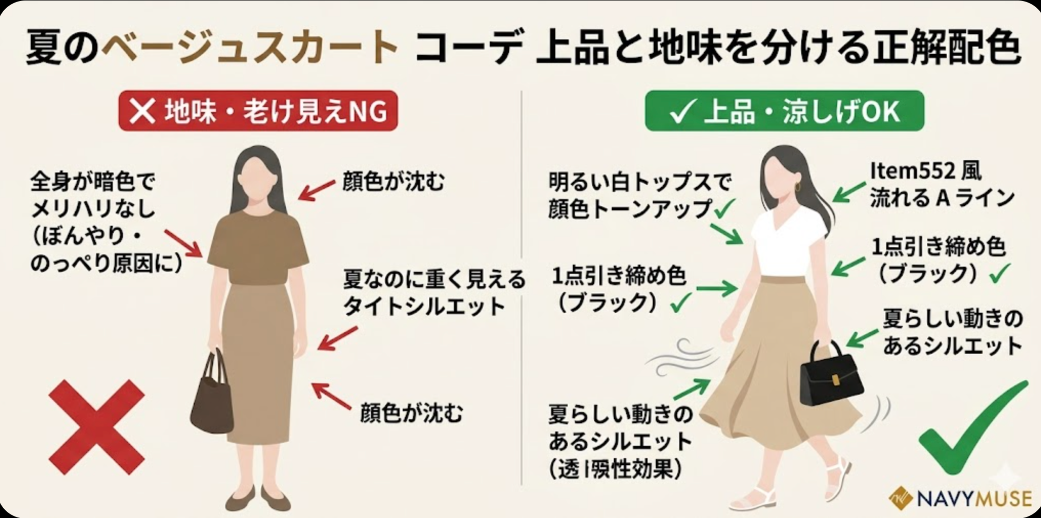 夏のベージュスカート上品と地味の境界線シルエット比較図