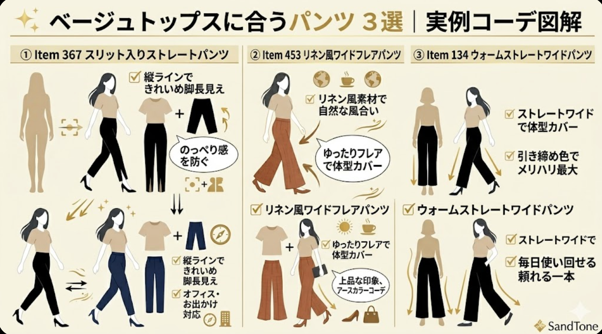 ベージュトップスに合うパンツ3選|実例コーデ図解