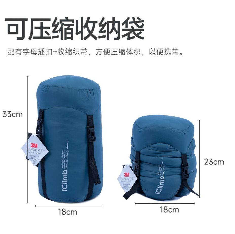 description