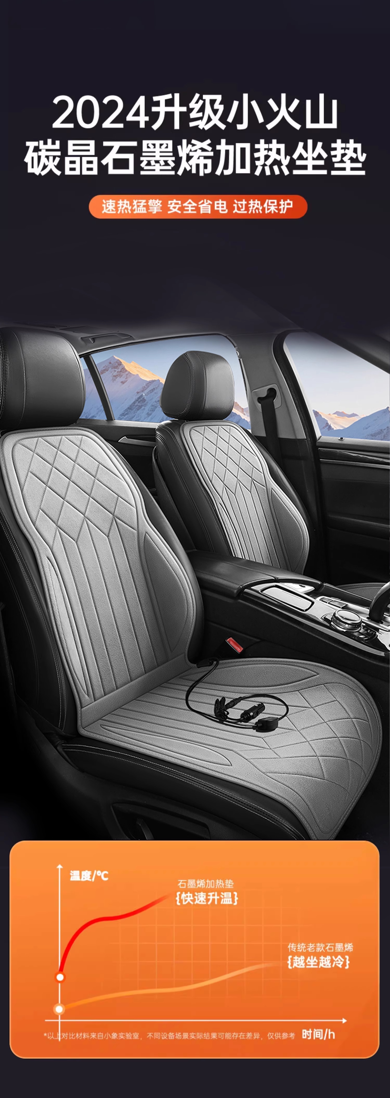 車シートカバー 炭晶石墨烯加熱機能付き運転席シートカバー