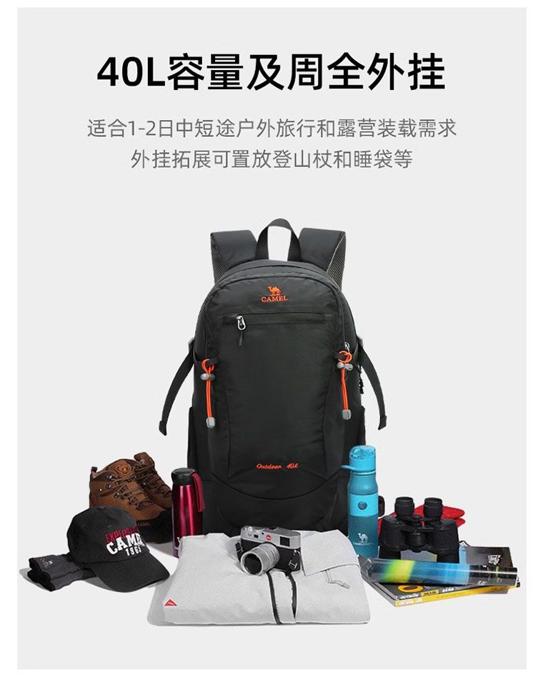 description