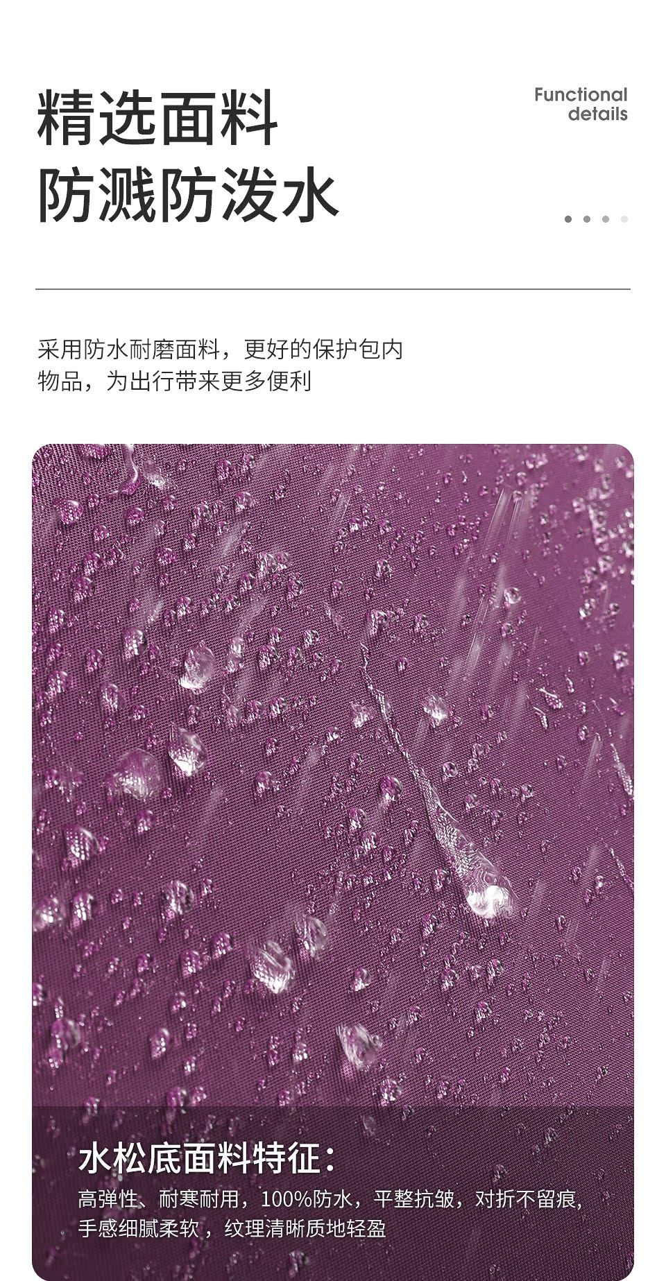 description