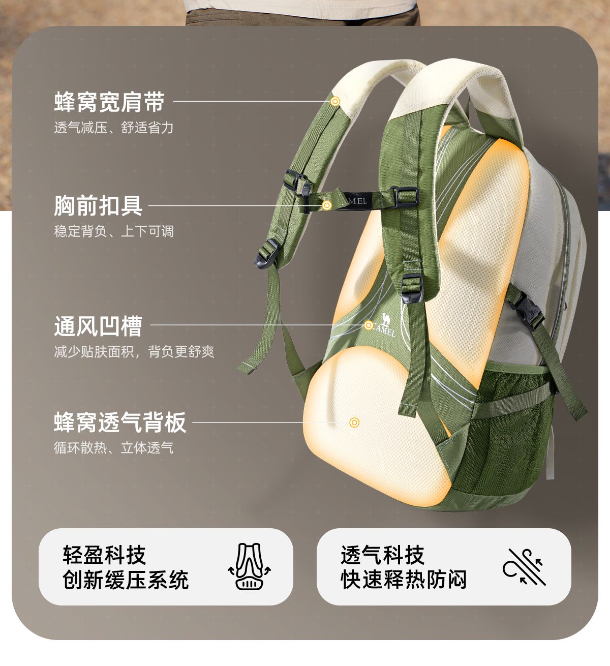 description