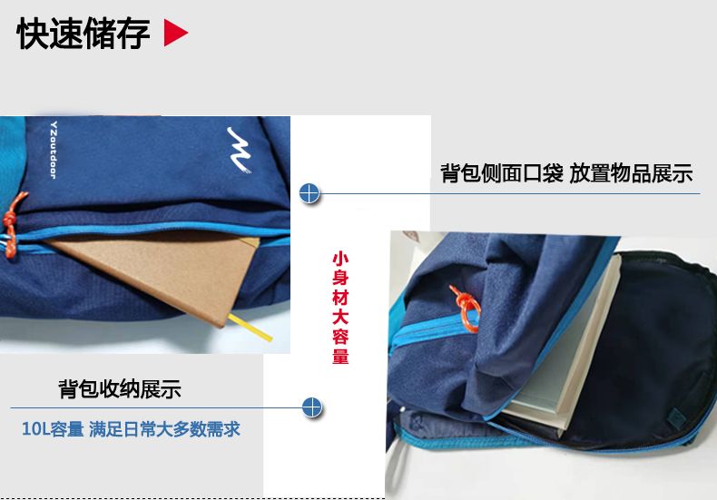 description