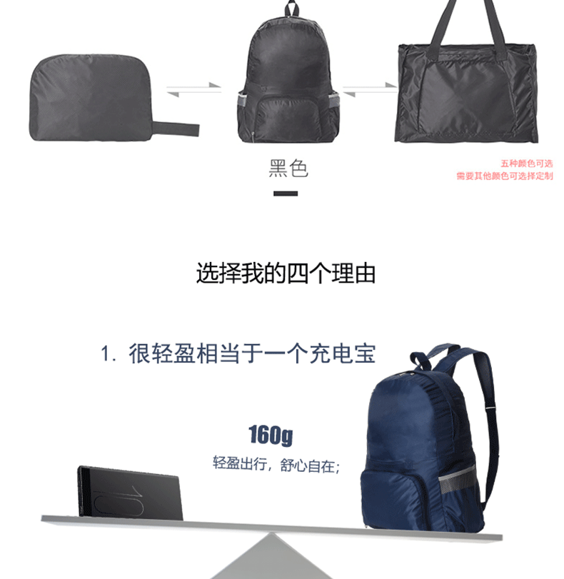 description