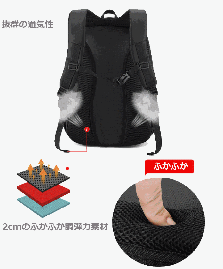 防水リュック 防水大容量パソコン収納リュック充電ポート付き