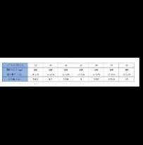 レディース ストラップ付きスリッポン サンダル