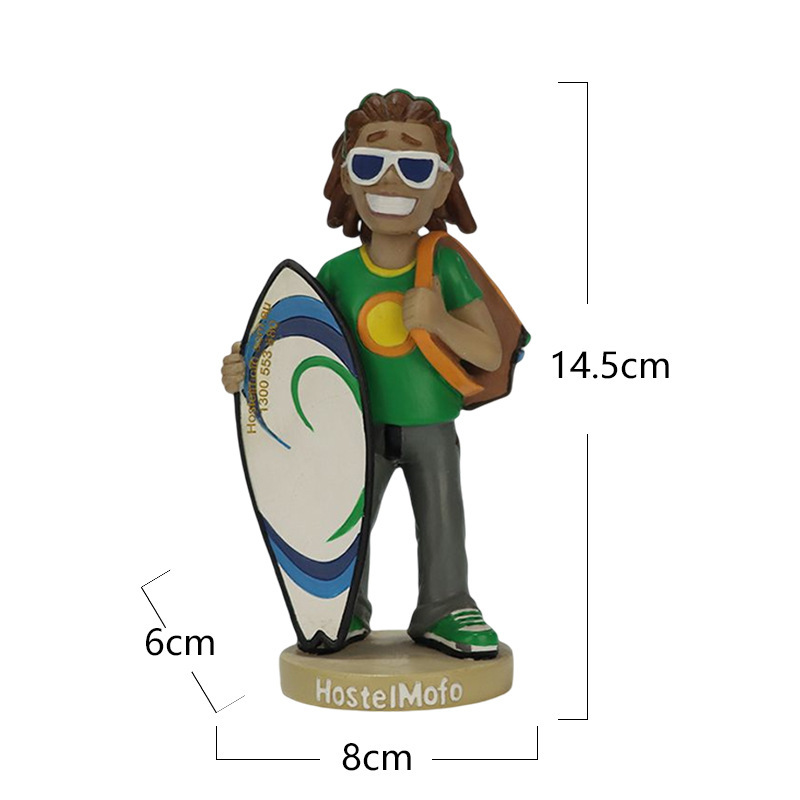 https://fulmo-img-server.com/surfingboy-annex/c5984649-06b9-4ee9-b32e-26601a1622d8.jpg