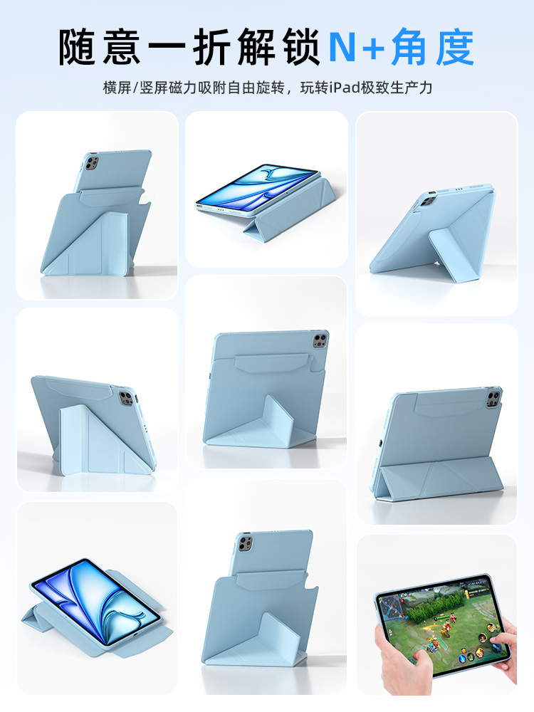 description