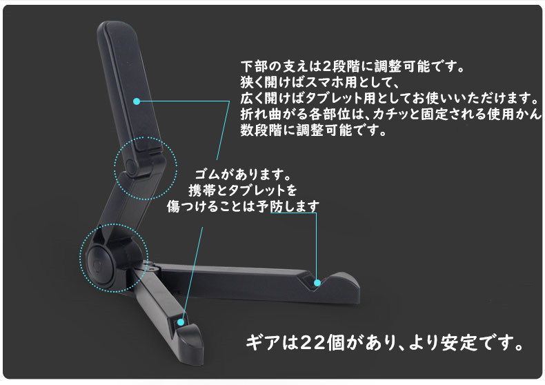 description