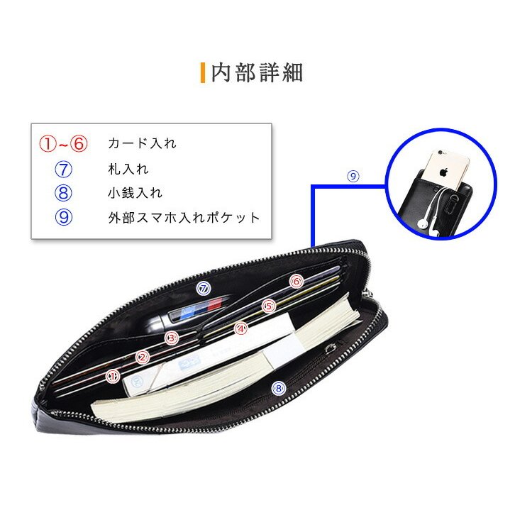 メンズ長財布 コンパクト 薄型大容量 多機能ポケット 男性用