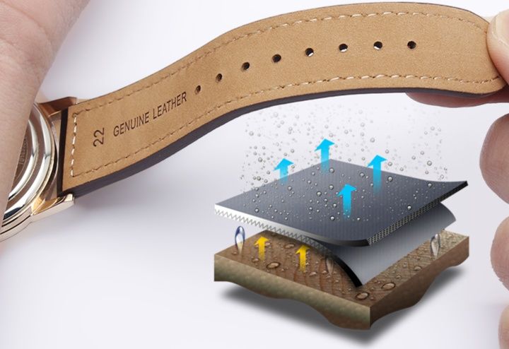 https://fulmo-img-server.com/watchbelt-lab/1758988589368_trfhw5lq_xb7pxr5s.jpeg