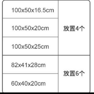 ベッド 下 収納 多段式透明ベッド下収納ボックス