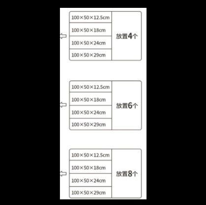 ベッド 下 収納 キャスター付き薄型収納ボックス三個組