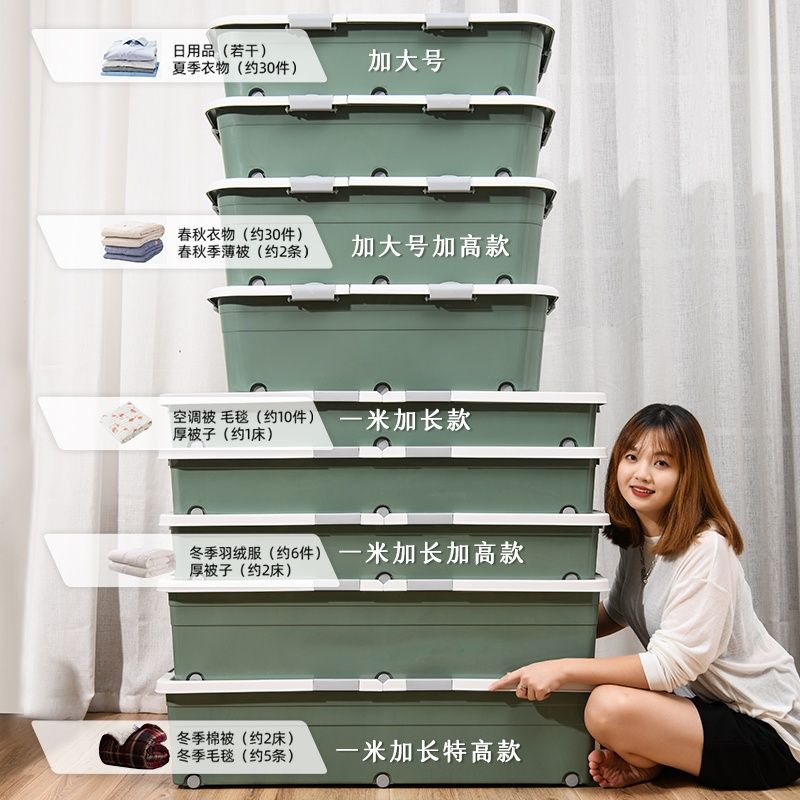 ベッド 下 収納 キャスター付き大容量フラット衣装ケース