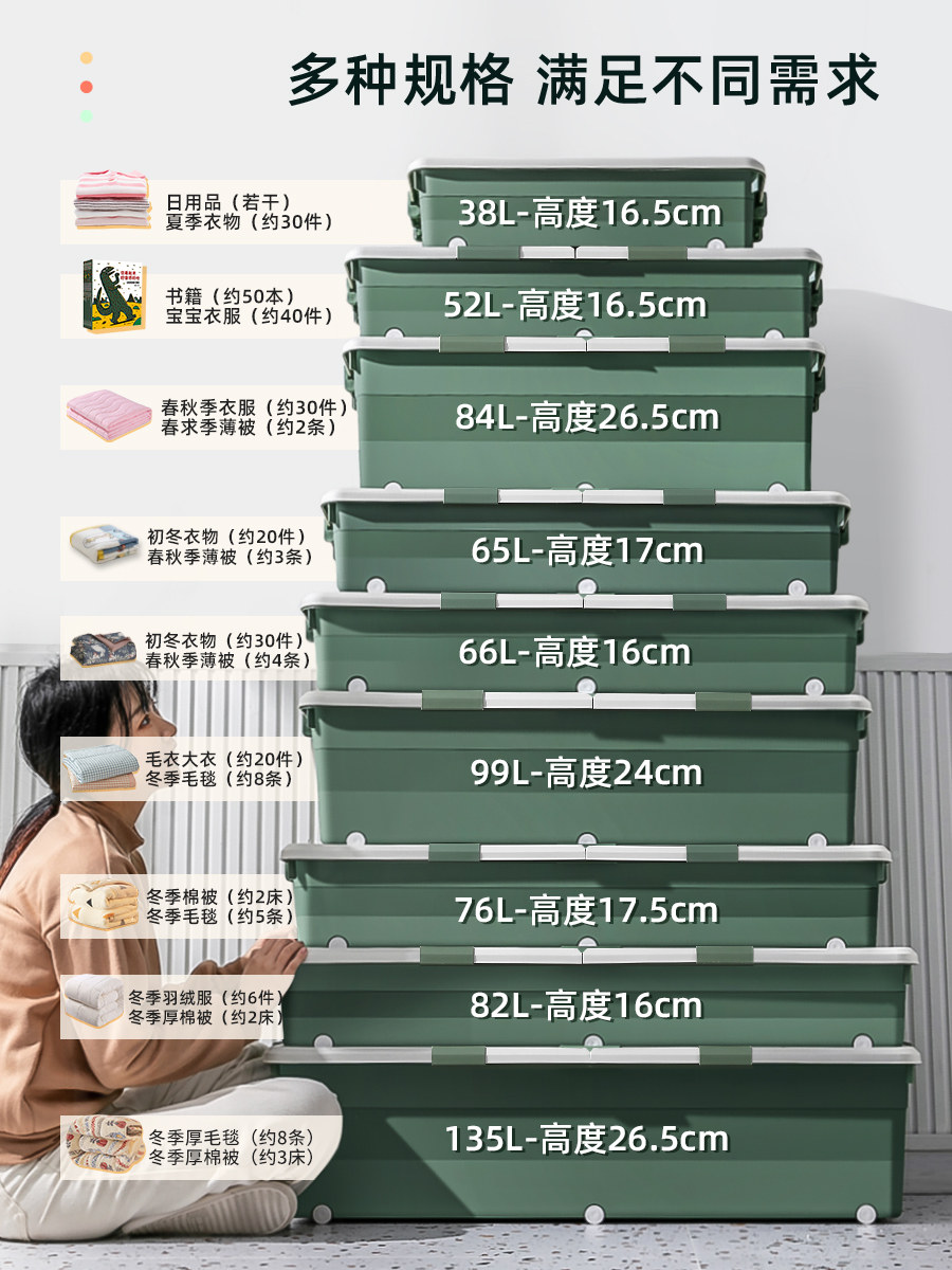 ベッド 下 収納 キャスター付き薄型引き出し式衣装ケース