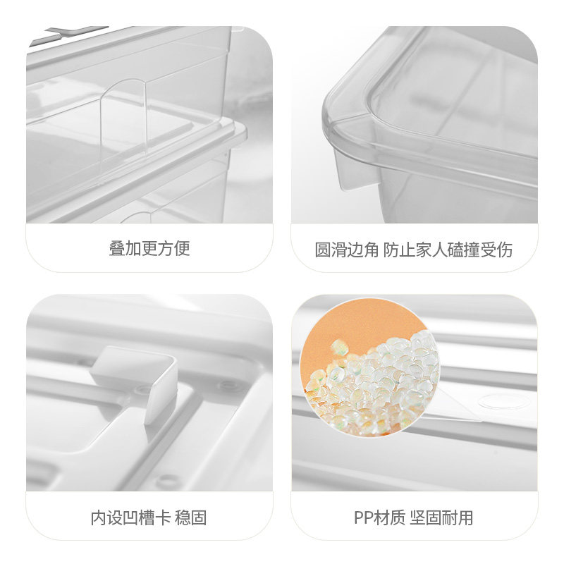ベッド 下 収納 透明仕切り付き積み重ね式収納ケース三個組