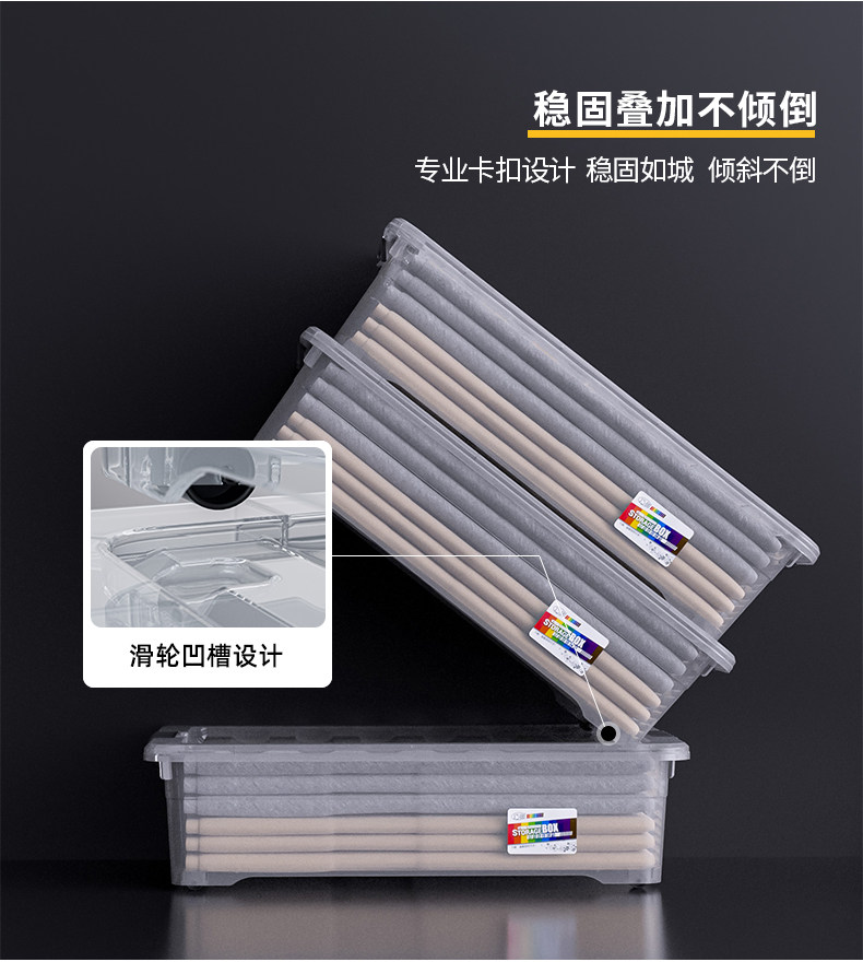 ベッド 下 収納 キャスター付き薄型衣装ケース三個組