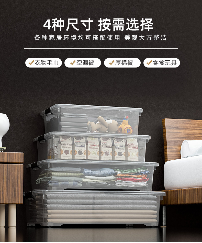 ベッド 下 収納 キャスター付き薄型衣装ケース三個組