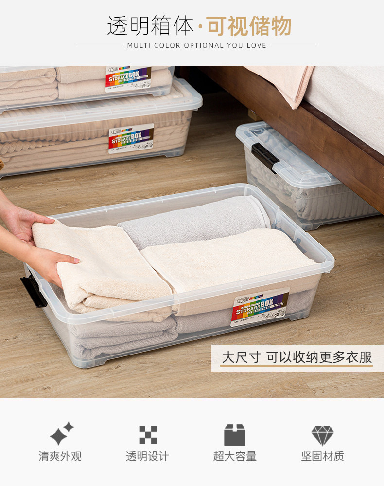 ベッド 下 収納 キャスター付き薄型衣装ケース三個組