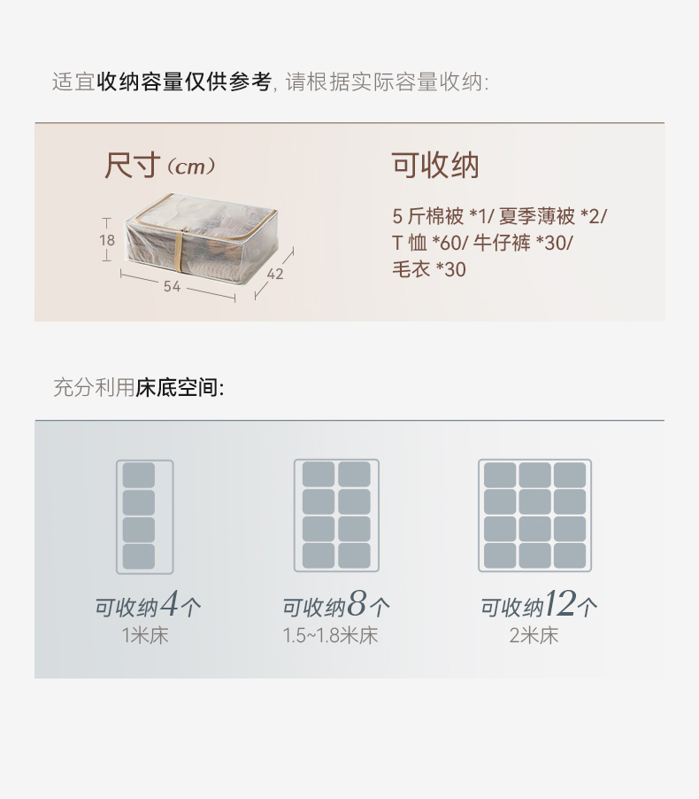 ベッド 下 収納 透明防湿ベッド下収納ボックス