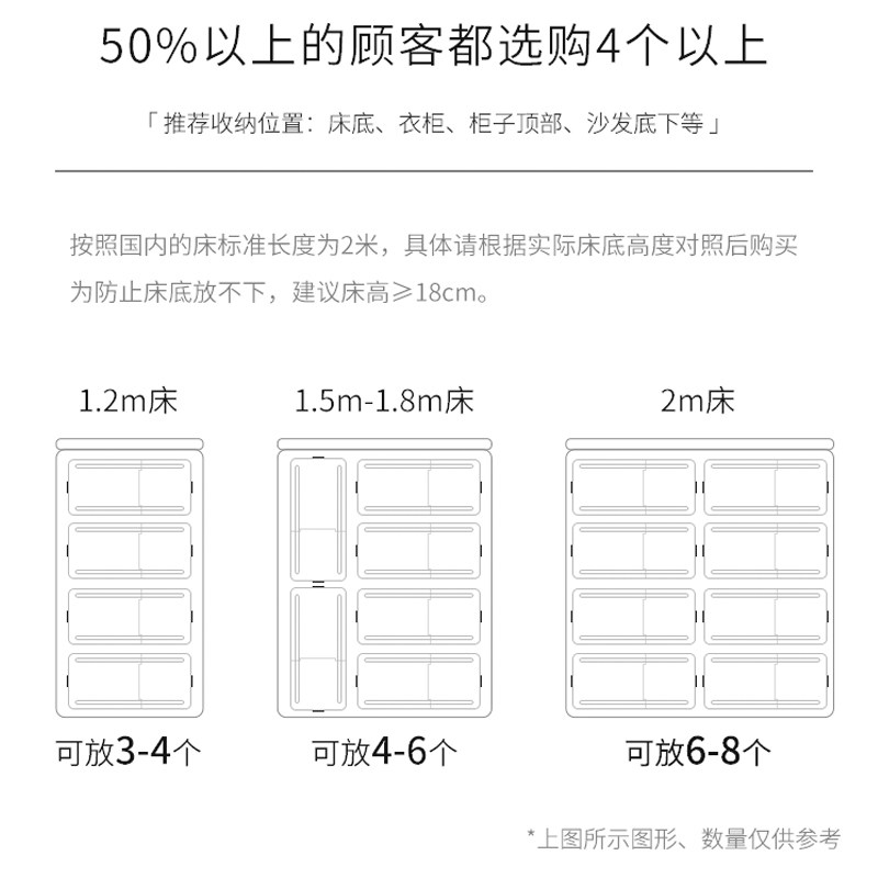 ベッド 下 収納 低床対応薄型蓋付き衣装ケース